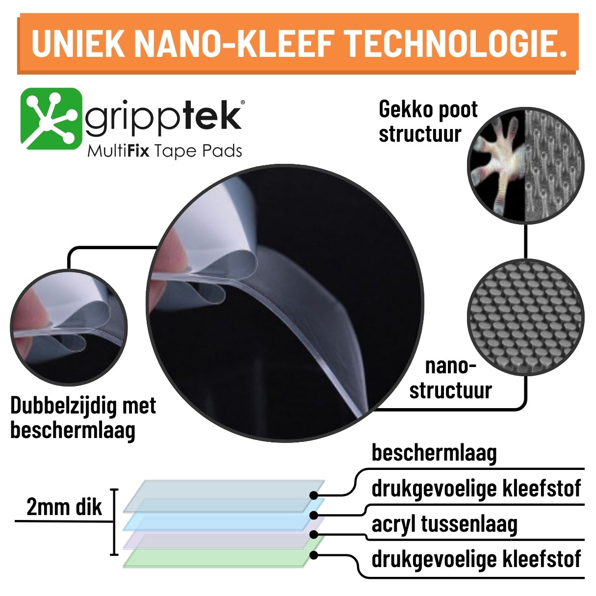 36 stuks - GrippTek® MultiFix Tape Pads - Dubbelzijdig & Herbruikbaar - GrippTek