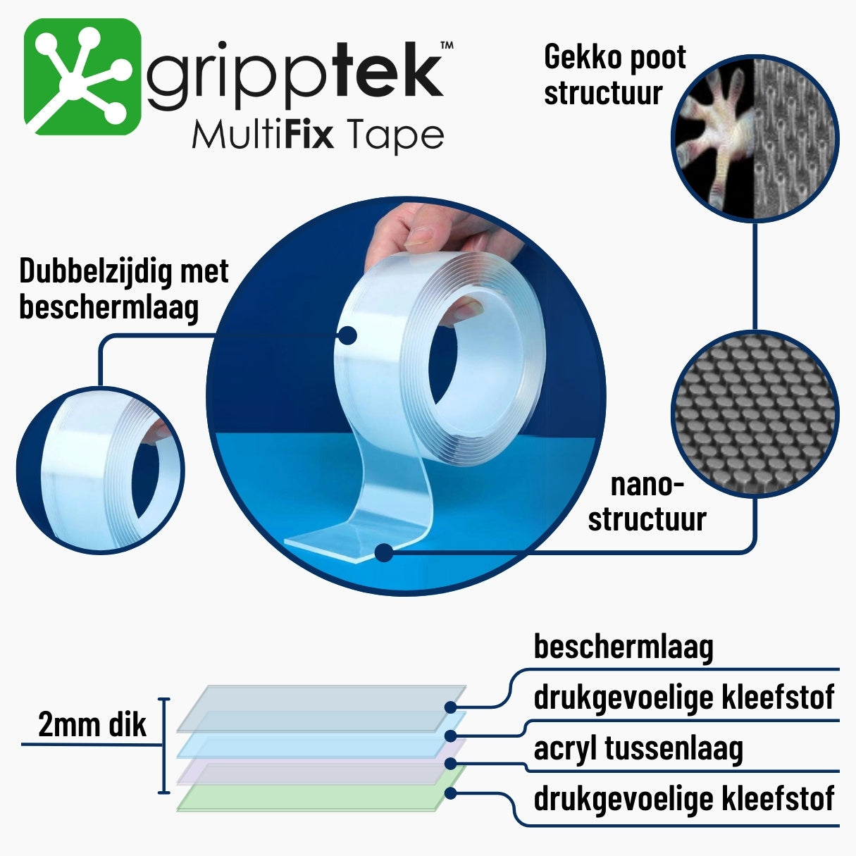 GrippTek® MultiFix Tape Original 2.0 | Dubbelzijdig & Herbruikbaar