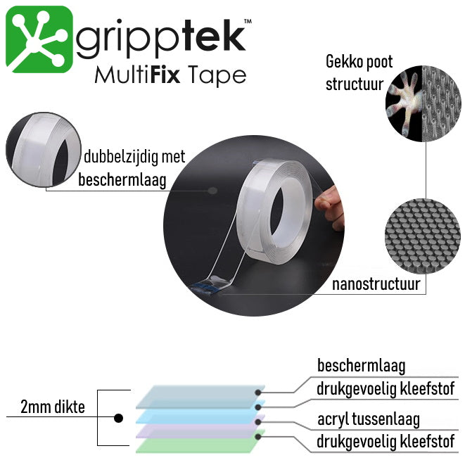 GrippTek® MultiFix Tape Original 2.0 - Dubbelzijdig & Herbruikbaar - Uniek nano-kleef technologie